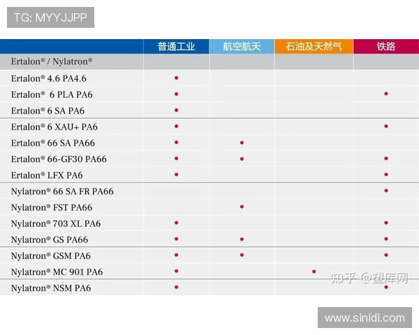PA中国官网最新资讯与产品介绍全面解析