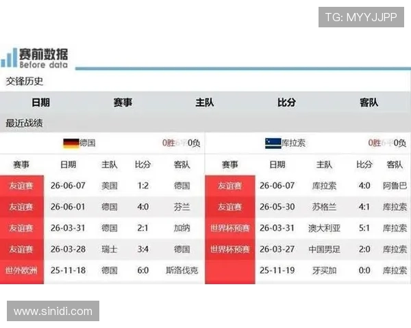 世界杯德国对阵库拉索比赛城市详细介绍与赛程安排分析